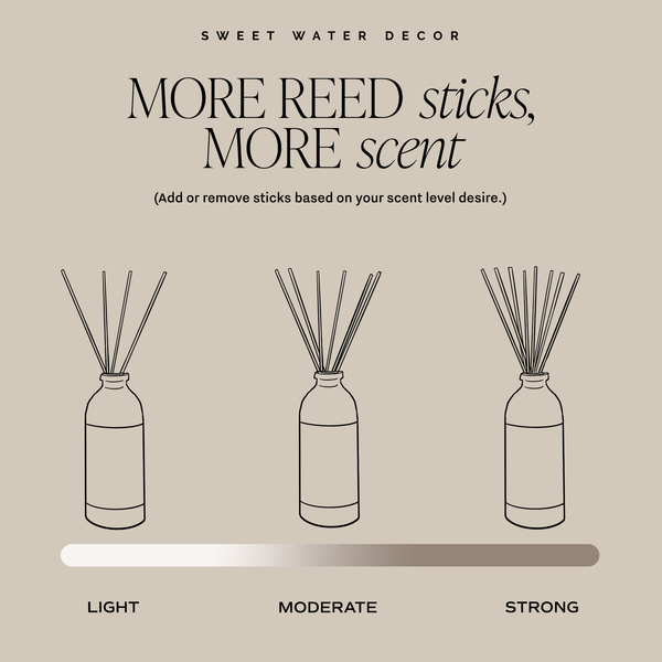 Cashmere and Vanilla Reed Diffuser - Home Decor & Gifts