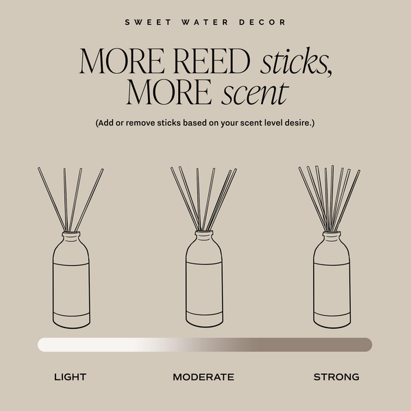 Cashmere and Vanilla Reed Diffuser - Newest Edition
